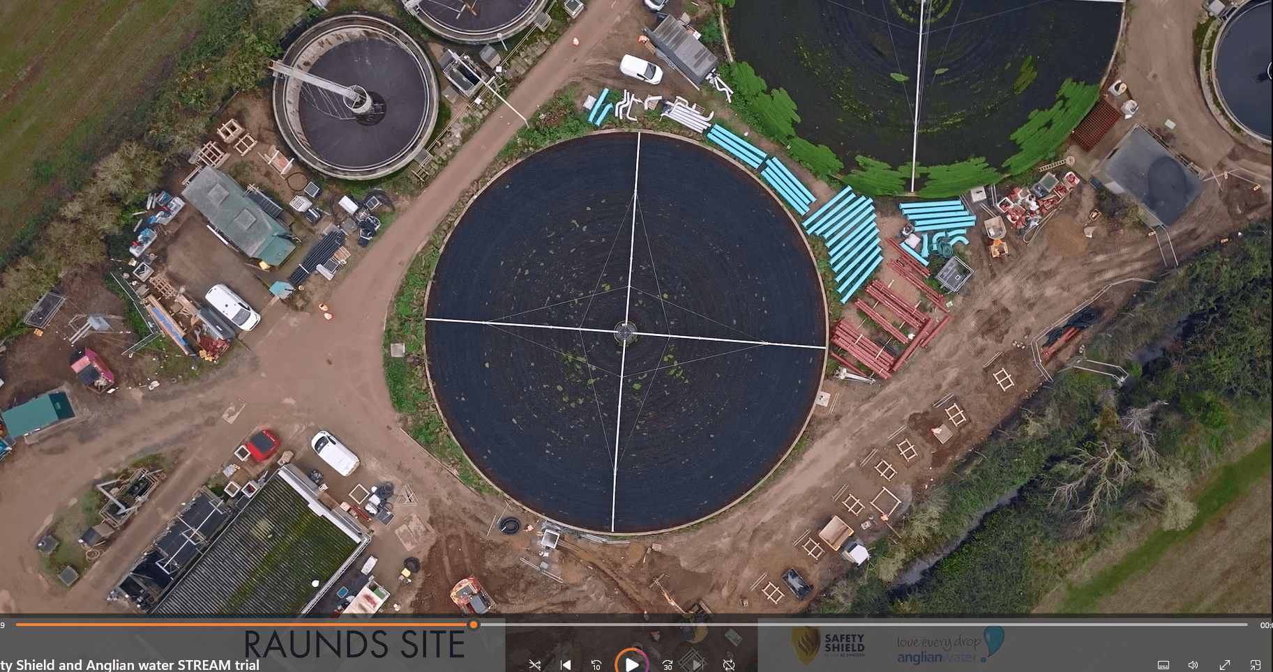 Addressing Utilities Project Risks